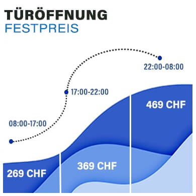 Schlüsseldienst Kosten in Rotkreuz